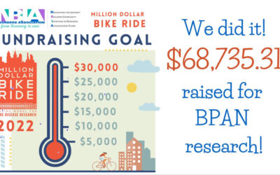 Cycling for BPAN - Million Dollar Bike Ride 2022 a complete success again!